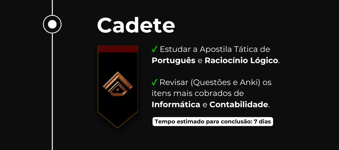 Patente Cadete
